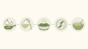 broccoli soup thermomix