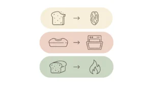 date loaf