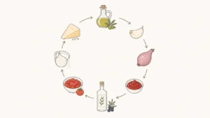 gin pasta