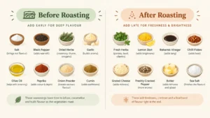 roast vegetables