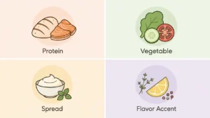sandwich fillings