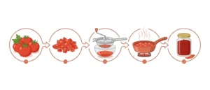 tomato paste