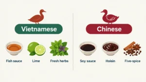 vietnamese duck