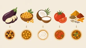 eggplant and chickpea curry